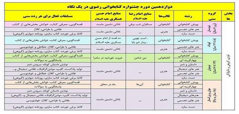 اخبار و اطلاعیه